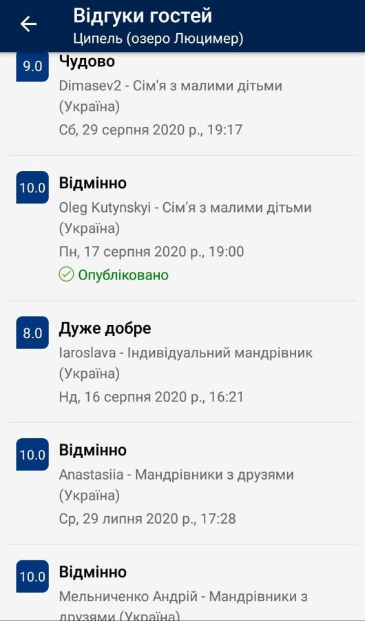 ципель 1
